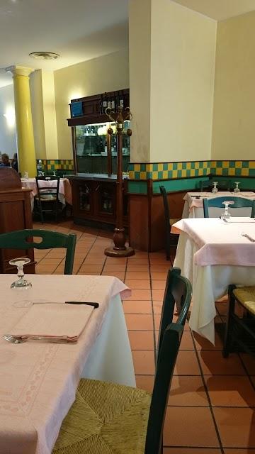 Pizzeria Trattoria O' Sole Mio